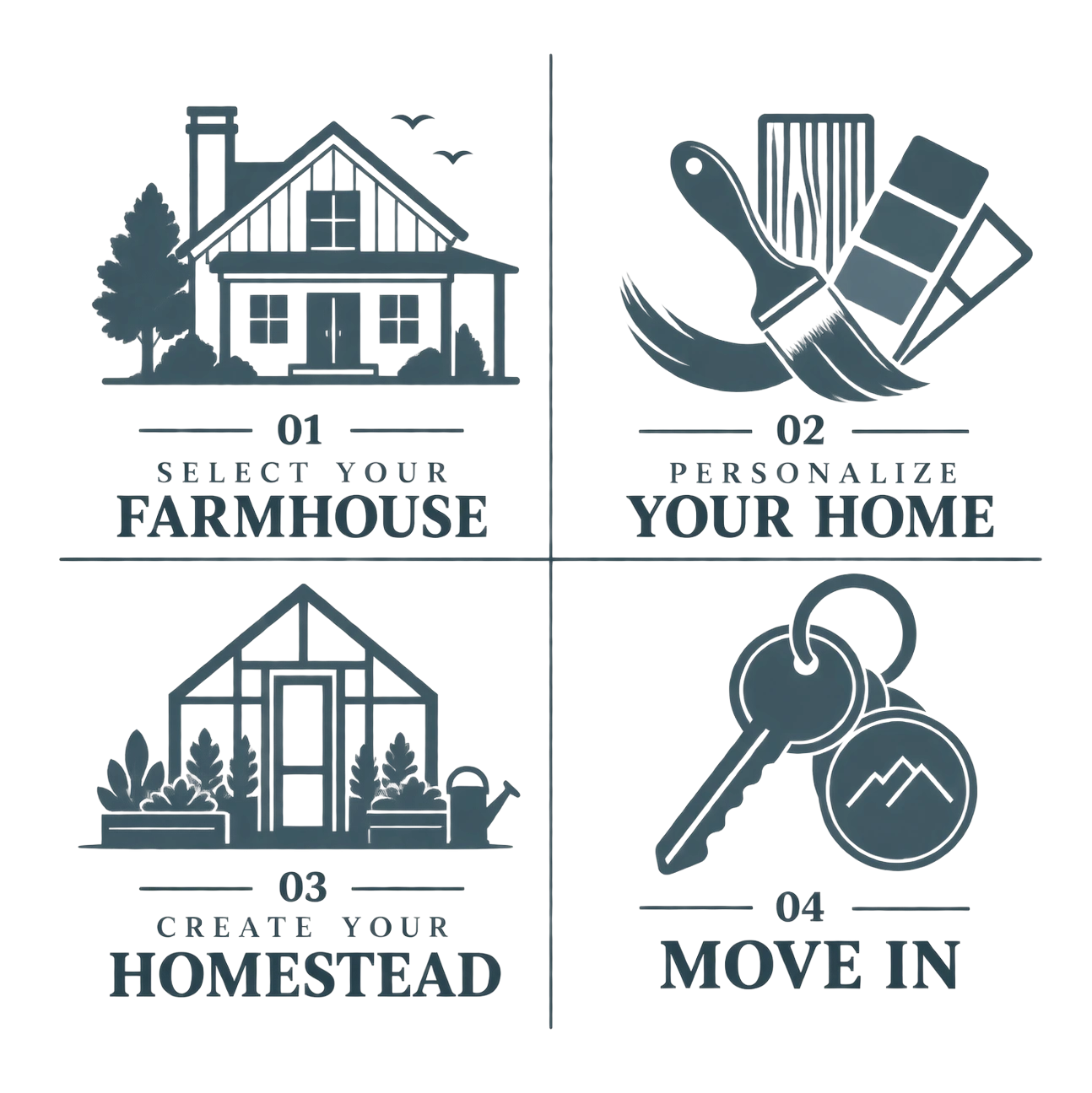 Select your farmhouse, personalize your home, create your homestead, move in
